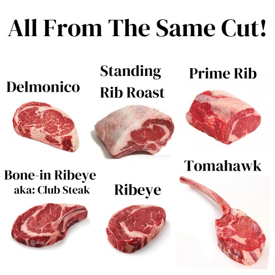 Delmonico vs Ribeye: A Steak Showdown: Delmonico vs Ribeye