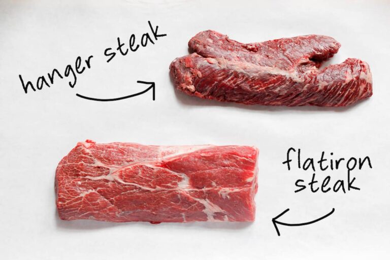 Flank vs Flat Iron Steak: Battle of the Beef: Flank vs Flat Iron
